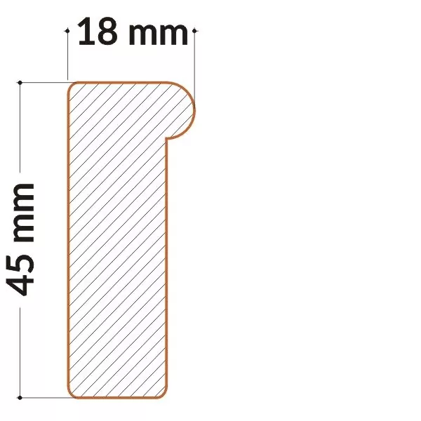 Keilrahmenleisten 18x45 mm Standard Komplett Set