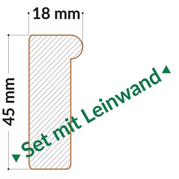 Keilrahmenleisten18x45 mm Standard Set mit Leinwand