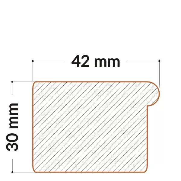 Keilrahmenleisten 42x30 mm Standard Komplett Set